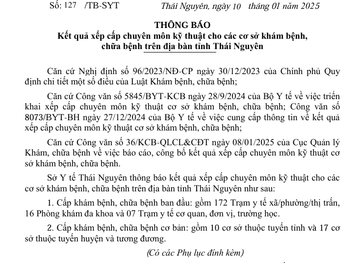 THÔNG BÁO Kết quả xếp cấp chuyên môn kỹ thuật cho các cơ sở khám bệnh, chữa bệnh trên địa bàn tỉnh Thái Nguyên
